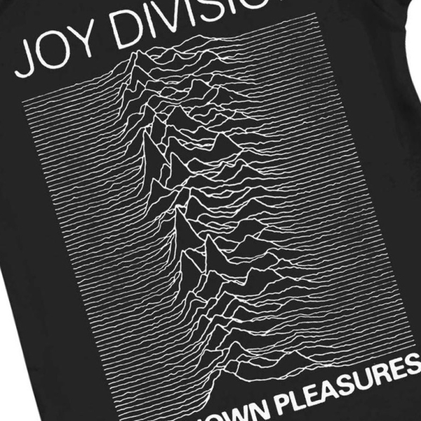 Body joy division unknown pleasures
